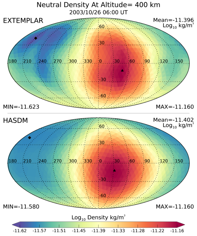 Dan Weimer Space Weather Journal article, Figure 3